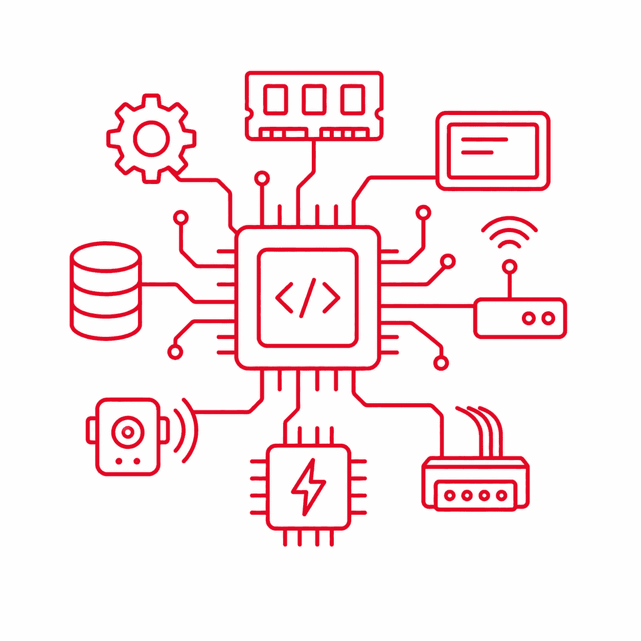 Embedded Systems