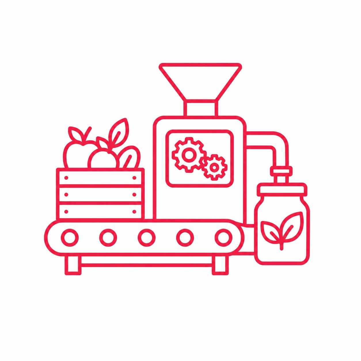 Post-Harvesting & Food Processing