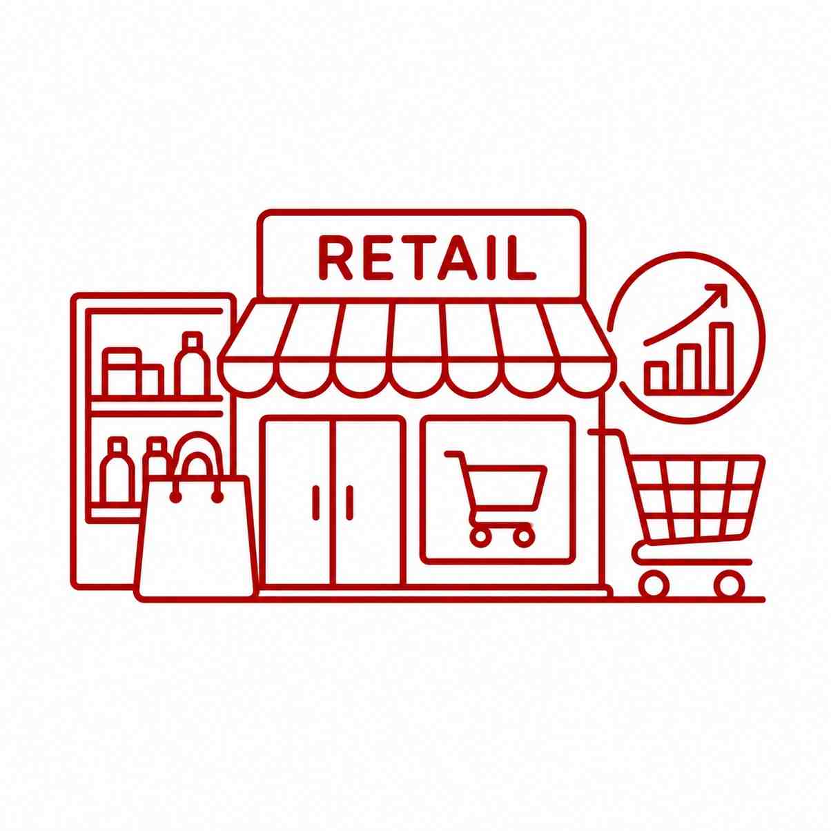 Retail & Modern Trade
