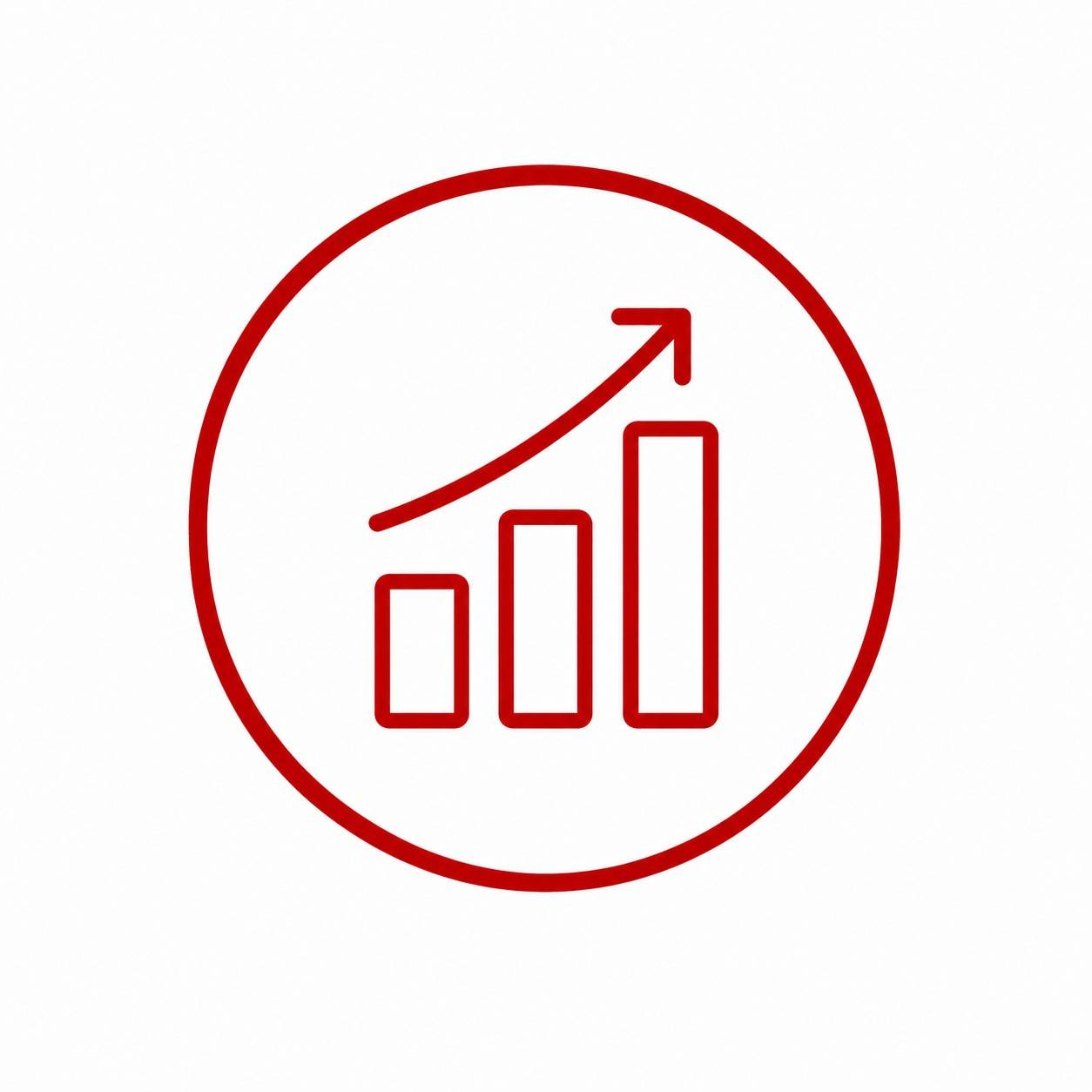 Value Creation & Portfolio Transformation