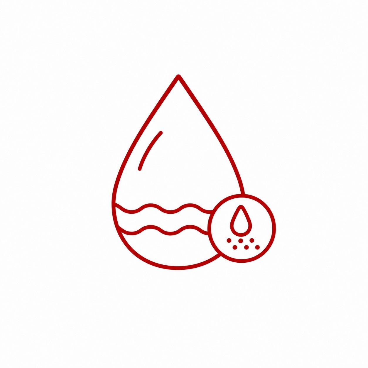 Water Treatment Chemicals