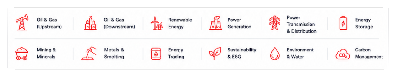 Energy & Natural Resources ecosystem
